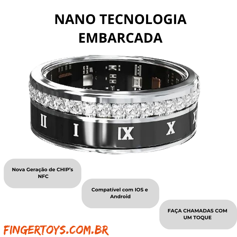 V2 DIAMONT SMART RING: Tecnologia Sofisticada na Ponta dos Dedos