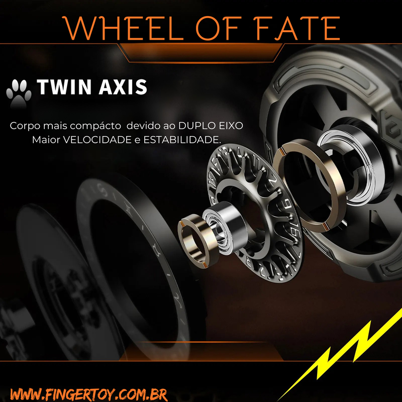 WHEEL OF FATE: A Revolução do Foco e Entretenimento Portátil